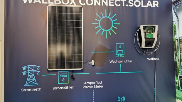 Intersolar und Power2Drive zeigt Lösungen zu Solarenergie und Elektromobilität