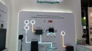 Energiemanagement von Zendure mit dem neuen SolarFlow Hyper
